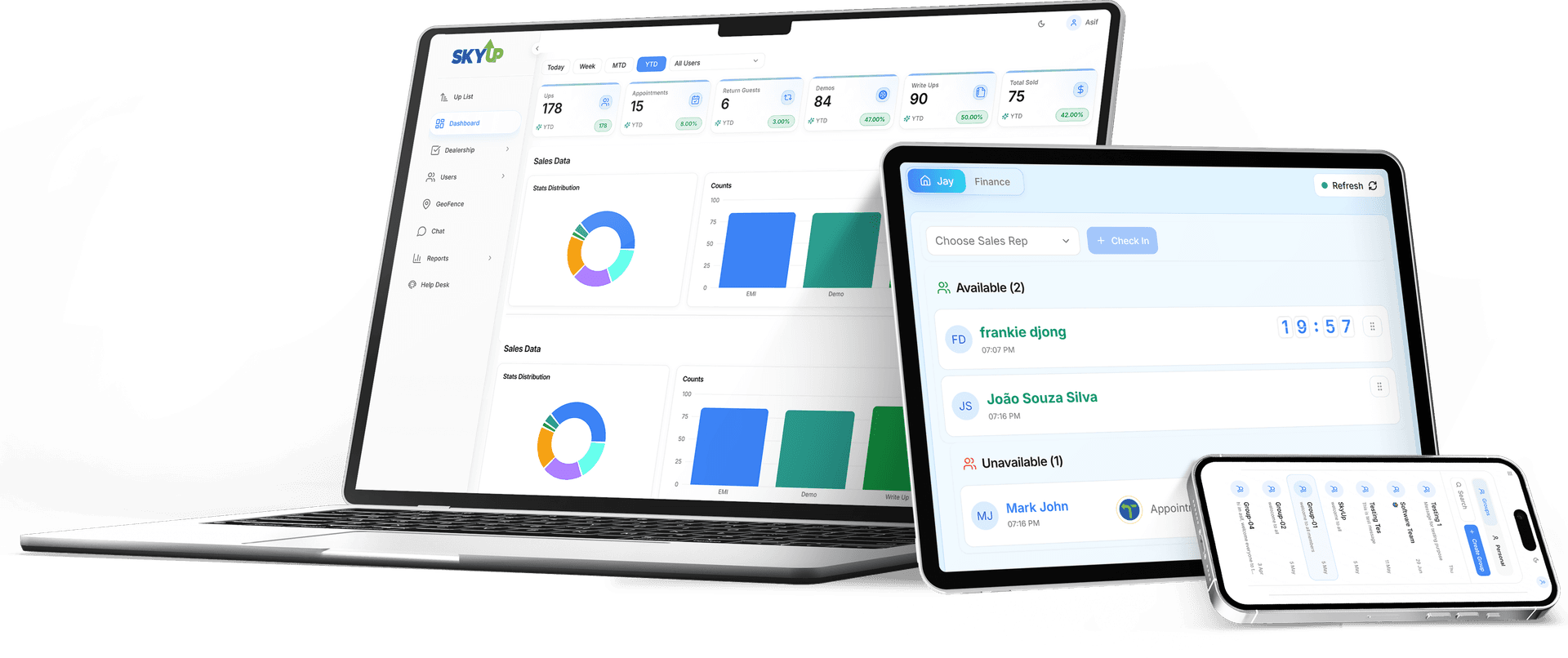 SkyUp.Ai sales floor tracking software dashboard preview